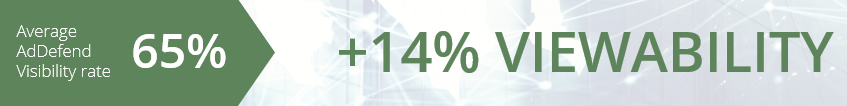 Visibility Rate AdDefend EPROFESSIONAL 14 Prozent